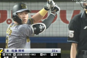 佐藤輝明(22)　.238　23本　61打点　OPS.752
