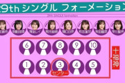 【乃木坂46】乃木坂工事中 実況『29thシングル選抜発表！2-1列目』これは荒れるｗ