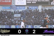 西川・安田連続タイムリー！！ロッテが2点先制！！