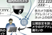 日本の民間監視カメラ映像、数百件以上が勝手に海外サイトで公開される…パス未設定や公開範囲設定ミスが原因か