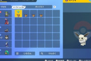 【ポケモンSV】ワイ、色違いイーブイ4匹中が4匹全部オスで終わる