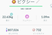 【ポケモンGO】いやPLはTL+２までいけるから３８時点でフル強化できるはずだが？