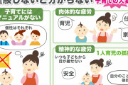 子育てで「1歳児との戦い」がどれだけ壮絶なのか一目で分かる写真がこちら