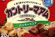 おまえら「カントリーマアムは小さくなった」 不二家「サイズ変更は96年以降一度しかしてない」
