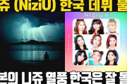 니쥬 (NiziU) 한국 데뷔 불발 – 일본의 니쥬 열풍, 한국은 잘 몰라.