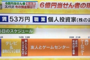 【悲報】6億当てた奴の生活、ガチでヤバいｗｗｗｗｗｗｗ