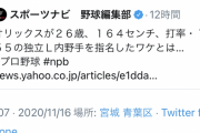 オリックス育成6位古長　指名された理由が判明