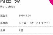 【艦これ】内田秀さん事務所移籍したんだね