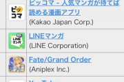 【パワプロアプリ】コナミのゲームや商品などは二度と買わないやつかなり出て来るだろうね