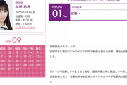 【速報】『本当に不甲斐ないです…』新型コロナ感染の佐藤楓、与田祐希がブログを更新！！！【乃木坂46】