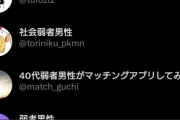 【悲報】『弱者男性』、何故かTwitterで叩かれまくってしまうｗｗｗｗ
