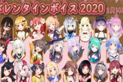 Vtuber ホロライブがオワコン化するまでのシナリオってこんな感じ？？