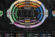 ◆欧州来日◆高すぎる？レアル・ソシエダ来日親善試合高額チケット最高350万円、一般席は6千円から2万5千円