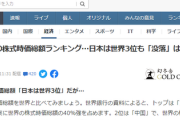 【朗報】日本まだ戦える、世界の株式時価総額ランキング日本3位　韓国10位w