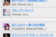 【悲報】ブルーアーカイブさん、1周年だと言うのに酷い有様で終わってしまうｗｗｗｗｗｗ