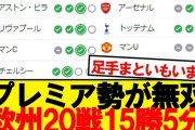 ◆朗報◆プレミアのクラブ、欧州カップ戦で順調に勝ち点伸ばす…「足手まといもいますが」😭