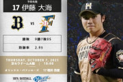 【オリックスvs日ハム22回戦】9（捕）石川亮
