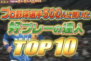【珍プレー好プレー大賞2022】プロ野球選手500人に聞いた好プレーの達人TOP10　日ハム上川畑が7位にランクイン