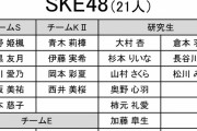 「第6回AKB48グループ歌唱力No.1決定戦」立候補メンバーが決定