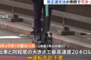 電動キックボード､全国初の死亡事故　52歳の男性がノーヘルで乗っていて転倒し死亡