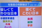 【パヨクマスゴミ】参政党神谷宗幣代表が怒り「謝罪して済む話ではない」一部情報番組に