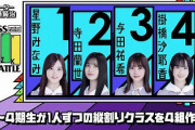 掛橋・与田・寺田、星野のせいでご褒美回なくなる・・・