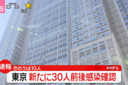 【5/14】東京都で新たに30人前後の感染確認　都内感染者数は計5千人を超える　新型コロナウイルス