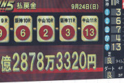 【WIN５】4億2878万3320円的中は１票…今月２度目の４億超え