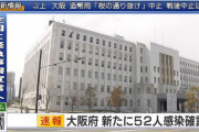◆速報◆大阪府の新たな新型コロナ感染者数52人 前日比22人減 前週同曜日比40人減
