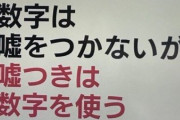 「万博は200億円以上の黒字！反対派ざまぁw」→警備費255億円を運営費にノーカン、数字のマジックでした