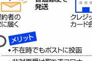 クレジットカードを普通郵便で送る会社が増加中