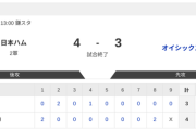 【2軍 日本ハムvs.オイシックス】4-3で勝利！