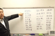 立花「NHK党から次期衆院選に出てほしい芸能人を発表！紳助、浜崎あゆみ、イチロー、唐沢弁護士！」