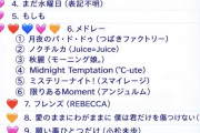 【エムスペ】M-line Special 2026 Autumn ～NOCTURNE～のセットリストｷﾀ━━━(ﾟ∀ﾟ)━━━!!!