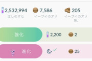 【ポケモンGO】これもう進化出来るんだよね？