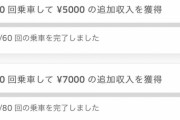 【速報】Uber配達員、ゲームみたいなシステムで働いてることが発覚