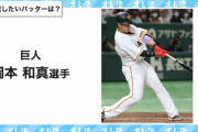 落合博満さん「巨人の岡本育てたい」