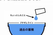 【画像】女さん「ホントこれ男は分かってない」