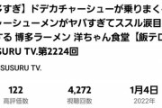 【悲報】ラーメン系YouTuber、食べ続けまくり『2200回』を達成するｗｗｗｗ