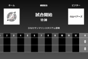 ロッテ、明日の斗山ベアーズ戦はライブ配信がありそう！？なお、天気予報は1日中雨…