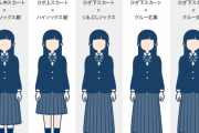 【画像】2000年代JKのスカート、短すぎてパンツが見えてしまう