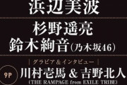 【乃木坂46】グラビア&インタビューに鈴木絢音が ｸﾙ━━━━━━(ﾟ∀ﾟ)━━━━━━ !!!!!