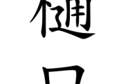 「樋口」←誰を想像した？