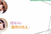 櫻坂46藤吉夏鈴、センターを務めた2ndシングル収録曲『偶然の答え』を語る！こち星人気コーナー「メモリーソングリクエスト」ダイジェスト動画が公開