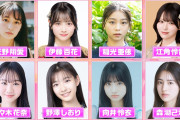 【朗報】伊藤百花「ﾌｼﾞﾃﾚﾋﾞのイマドキガールはAKB加入前に2回オーデに参加し落選してたから合格して嬉しいです」