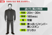 【画像】宮台真司を刺して逃げた男、かなりの恵体