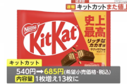 【悲報】キットカット、内容量が1枚増えて145円値上げへ