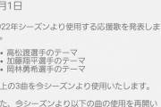 中日が2022年新応援歌を発表！サウスポー復活！！
