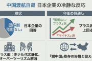 【速報】朝日のタイトル「中国の渡航自粛は影響なし4割」→帝国データ調査「今後の見通しも影響ないがマイナスを上回ってるぞ」
