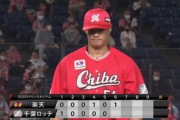 ロッテ・チェン、初登板ぶっつけ本番で6回2失点